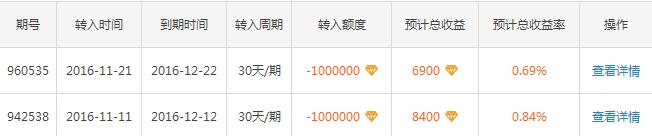 近期目标:天天钻存款1000元【已达成】-臭虾米博客