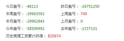 玩天天钻急速28,一天输了200多-臭虾米博客