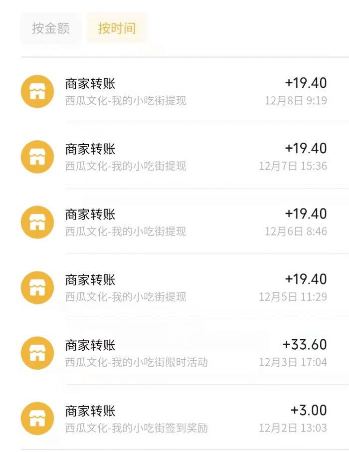 做什么项目，每天可以赚20元-臭虾米博客