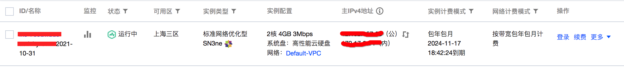 图片[1]-腾讯云服务器安装wordpress，搬家教程-臭虾米博客