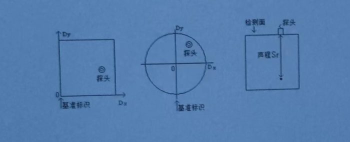 学习的条件有点艰苦-臭虾米博客