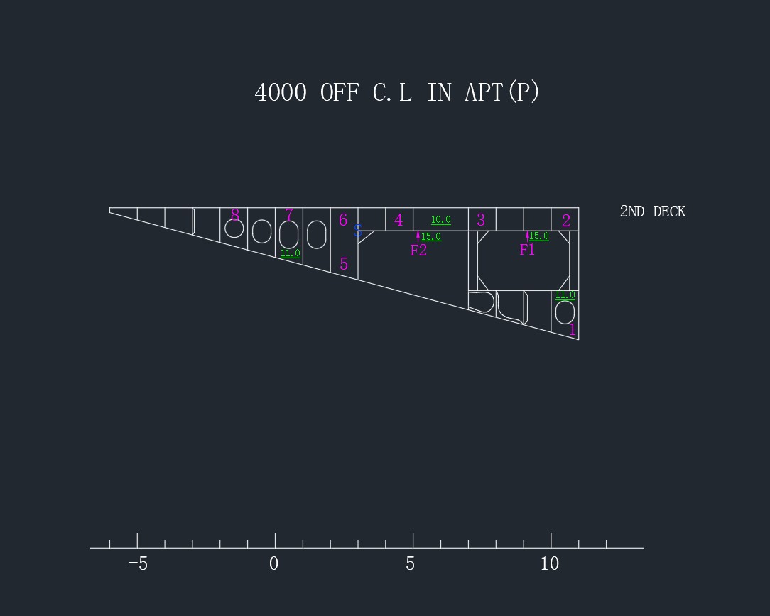 APT图：4000 OF C.L ELEV(P)-臭虾米博客
