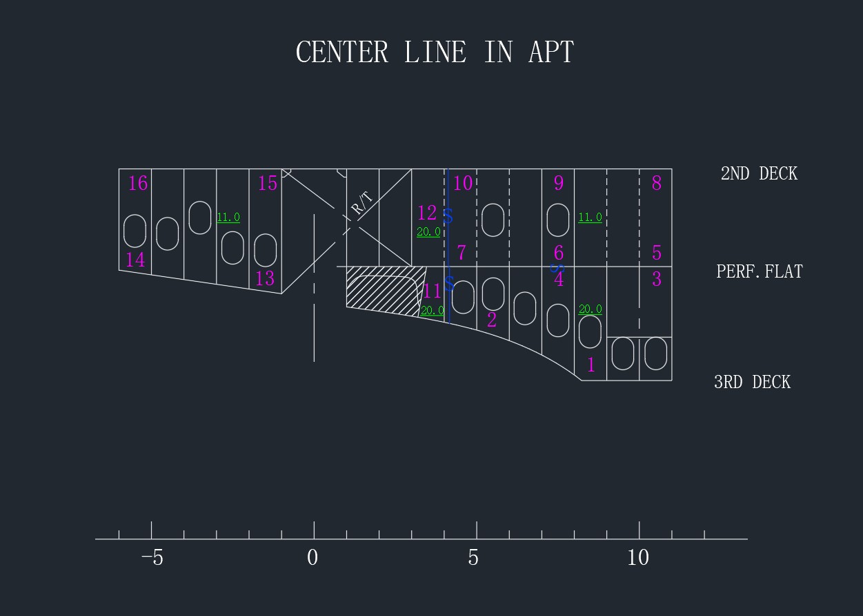 APT图:CENTER LINE ELEV.-臭虾米博客