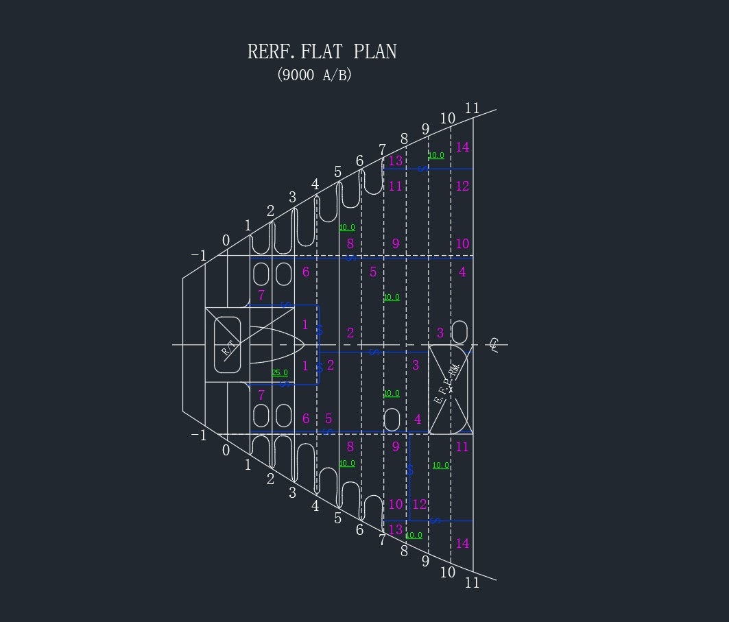 APT图：PERF.FLAT PLAN-臭虾米博客