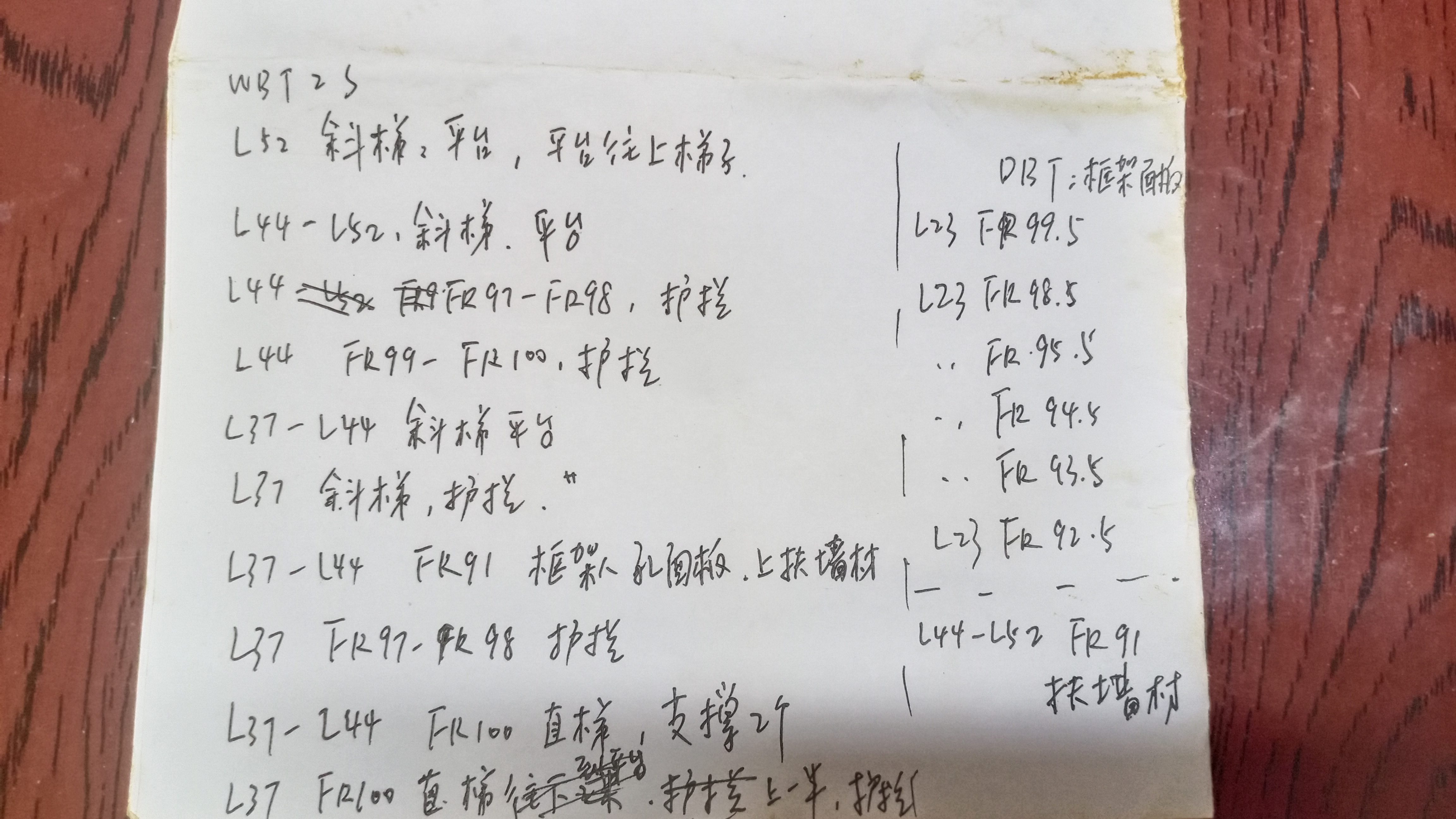 今日成果-臭虾米博客